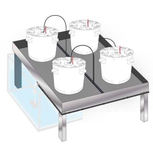 MyPot Kit Coltivazione 1m2