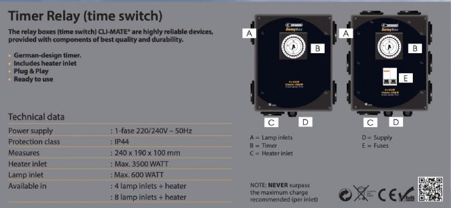 Quadro elettrico (con testo)