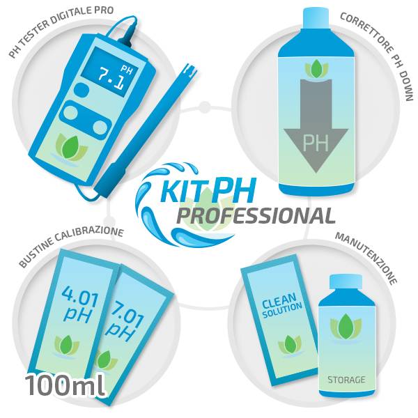 Kit pH - PROFESSIONAL 